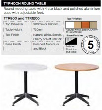 Typhoon Round Table Range And Specifications